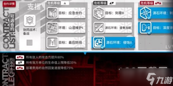 明日方舟危机合约起源行动3月23日尚蜀山道8级单核方法