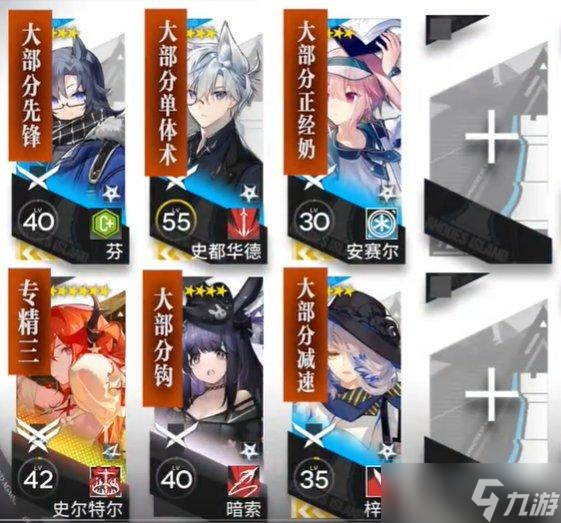 《明日方舟》危机合约迷雾战区打法