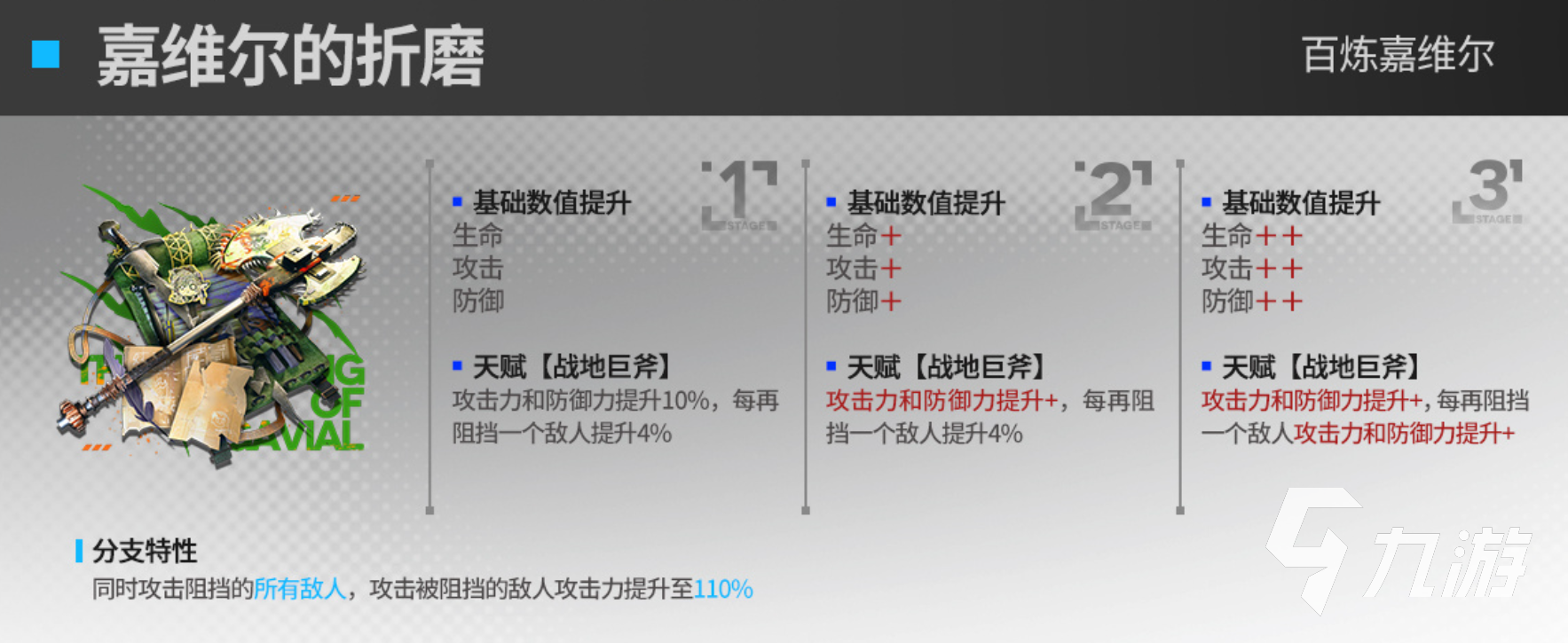 明日方舟火山旅梦模组怎么样 火山旅梦模组开启建议