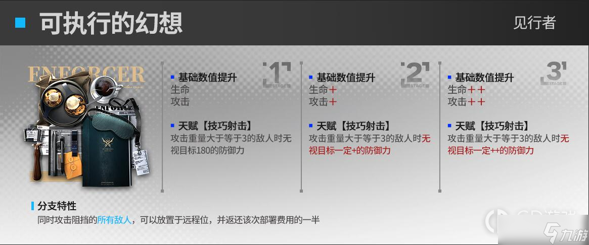 《明日方舟》2023模组升级效果前瞻