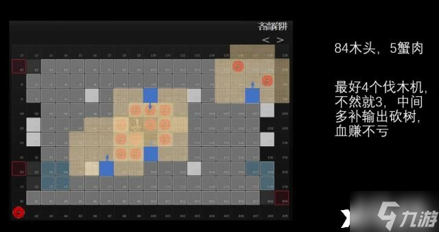 《明日方舟》生息演算支援道具选哪些好?生息演算支援道具选择攻略