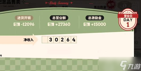 明日方舟雪雉的小店攻略