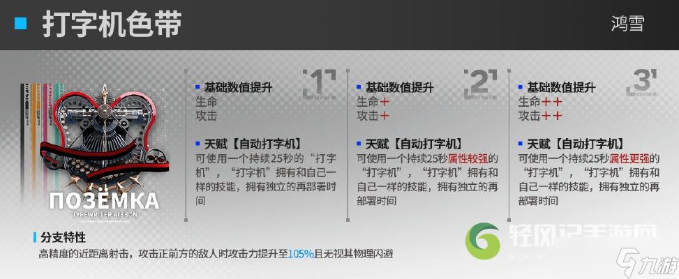 明日方舟鸿雪模组装备效果怎么样