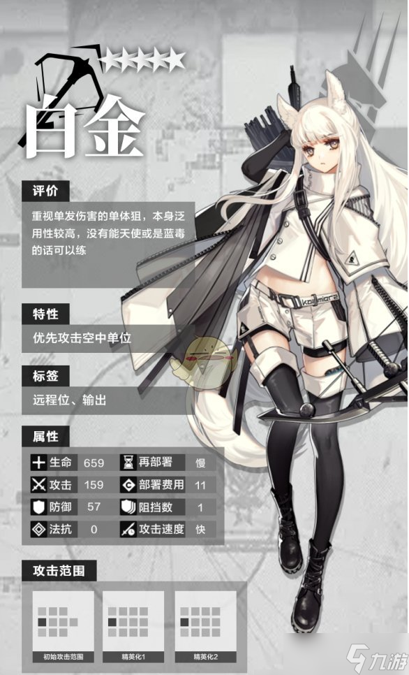 明日方舟干员攻击值如何提升?攻击值提升方法一览
