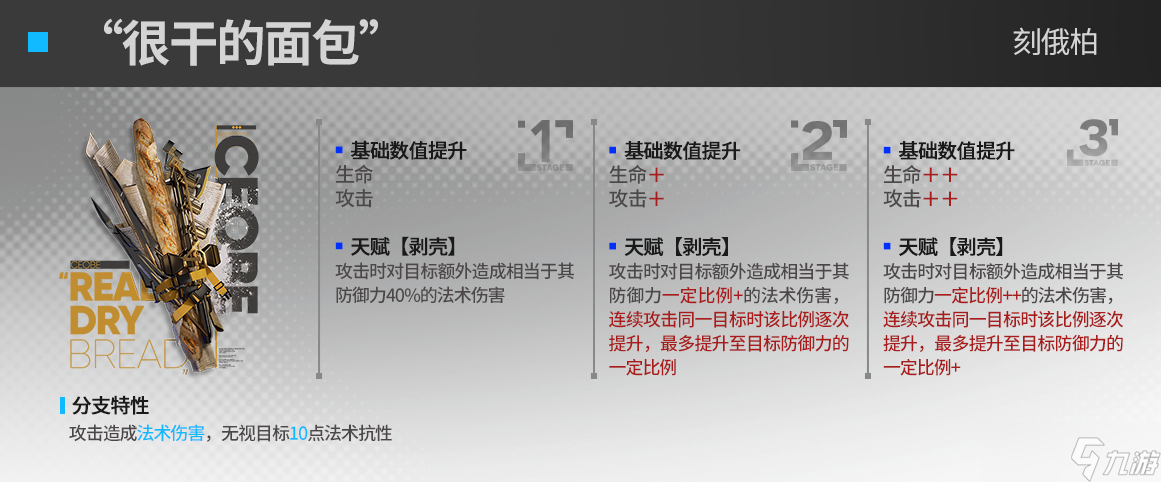明日方舟小绵羊代表术士模组效果怎么样 明日方舟小绵羊代表术士模组效果介绍