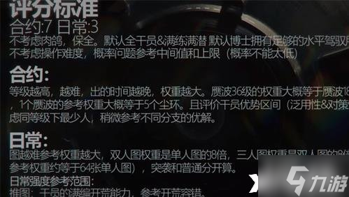 《明日方舟》六星干员哪些比较厉害?六星干员强度排行榜