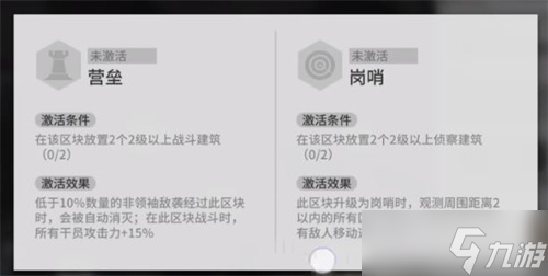 明日方舟岗哨怎么激活 生息演算岗哨激活方法