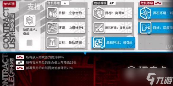 明日方舟危机合约起源行动3月23日尚蜀山道8级单核方法