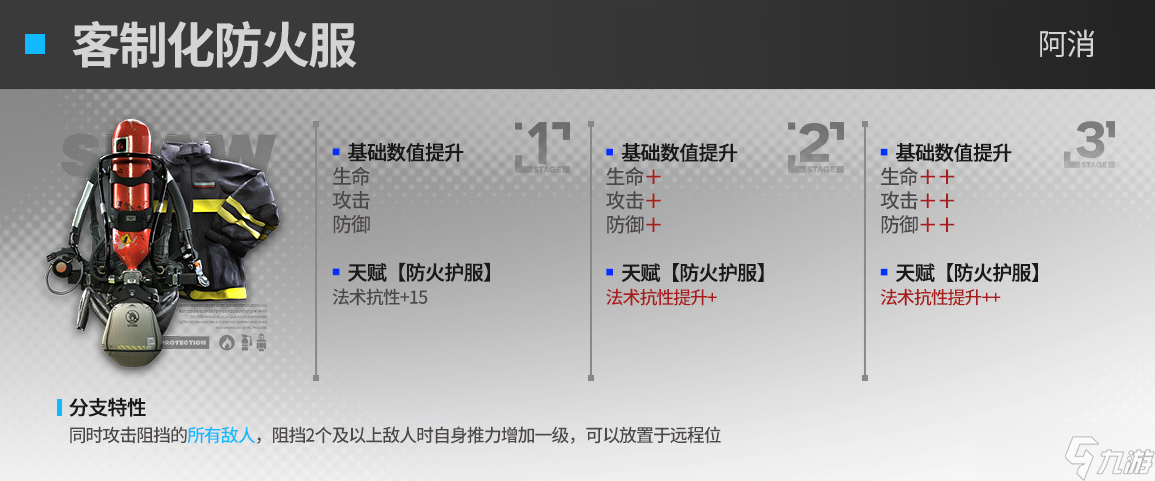 明日方舟推击手模组怎么样 明日方舟推击手模组强度分析