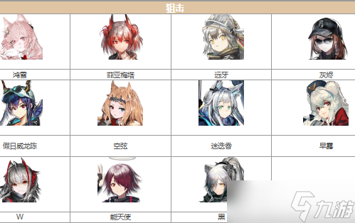 明日方舟六星干员有哪儿些_明日方舟六星干员合集介绍