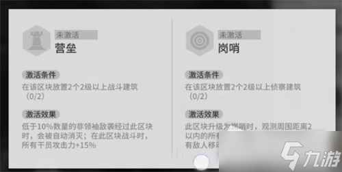《明日方舟》生息演算营垒触发方法介绍