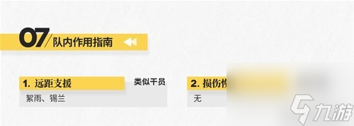 《明日方舟》医疗干员桑葚测评 桑葚之的培养吗