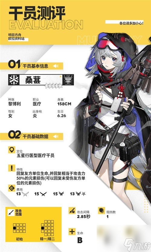 《明日方舟》医疗干员桑葚测评 桑葚之的培养吗
