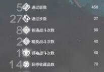 明日方舟灰蕈迷境强力干员选择推荐