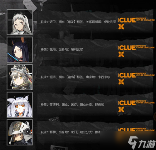《明日方舟》大帝的挑战答案大全