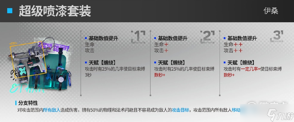 《明日方舟》伊桑模组超级喷漆套装怎么样