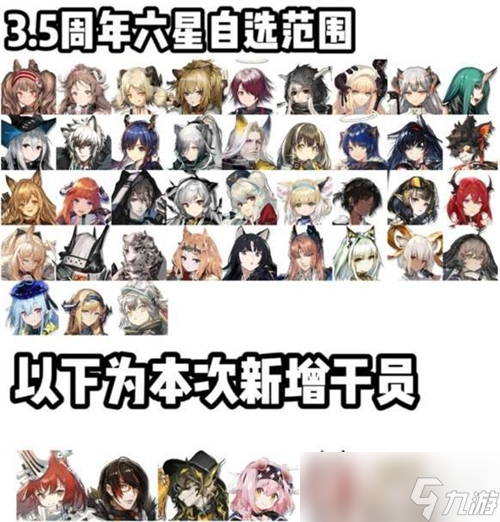 明日方舟3.5周年198自选六星干员选择攻略