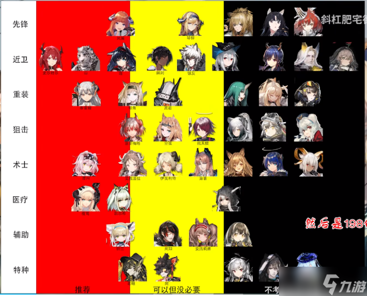 明日方舟3.5周年198自选六星有哪些