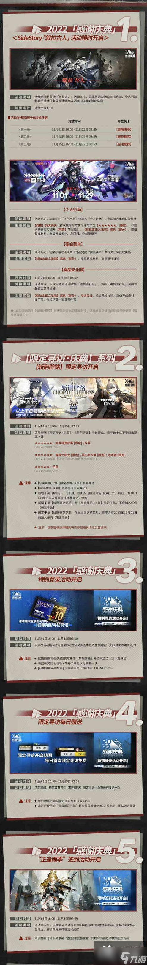 明日方舟3.5周年感谢庆典2022活动汇总