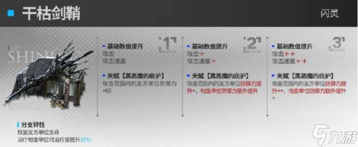 明日方舟闪灵模组有哪些
