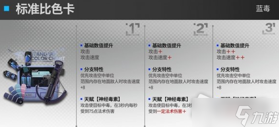 《明日方舟》蓝毒升级模组效果介绍