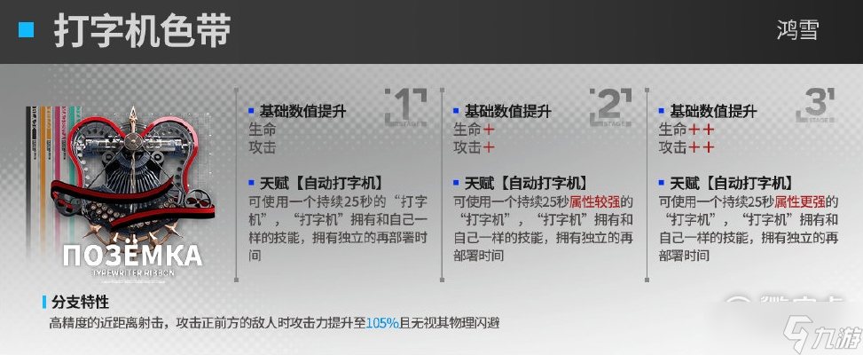 《明日方舟》鸿雪模组打字机色带属性介绍