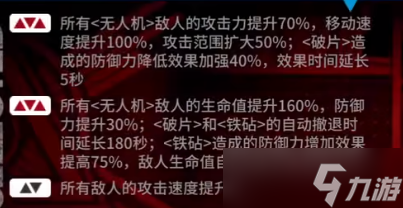《明日方舟》沙海遗迹8低配攻略