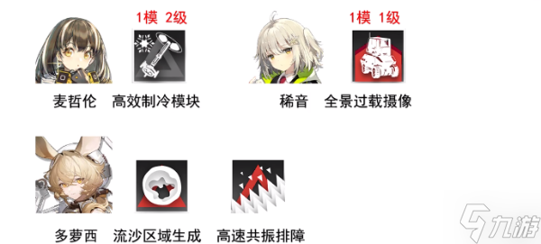 《明日方舟》截止8月夏活最新干员专精与模组推荐