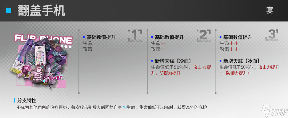 明日方舟武者模组效果怎么样 明日方舟武者模组效果一览