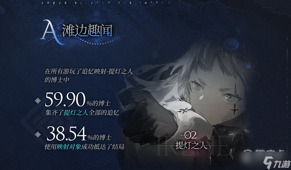 明日方舟12月水月肉鸽内容一览2022