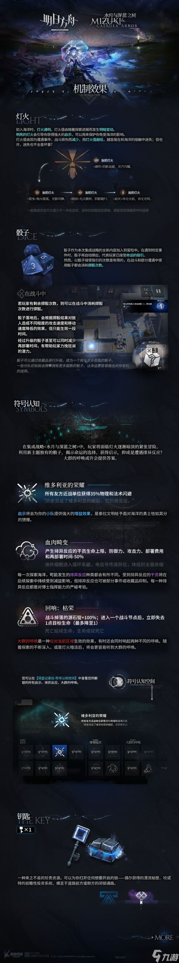 《明日方舟》水月与深蓝之树机制效果介绍