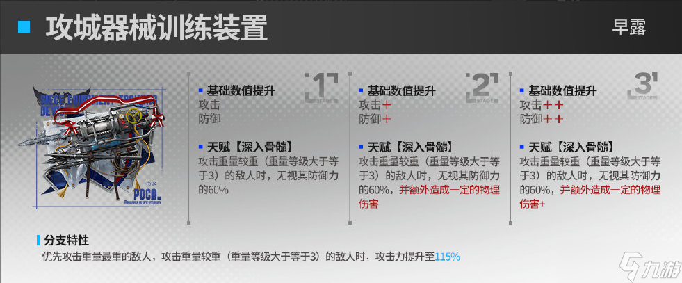 明日方舟神射手模组效果怎么样 明日方舟神射手模组效果一览