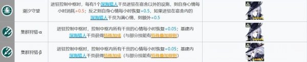 《明日方舟》基建系制造站统怎么搭配 基建系统制造站指南