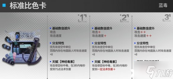 《明日方舟》蓝毒升级模组怎么样?蓝毒升级模组效果介绍