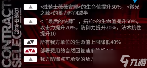 《明日方舟》大骑士领酒吧街8怎么打 11月18日赝波行动打法攻略