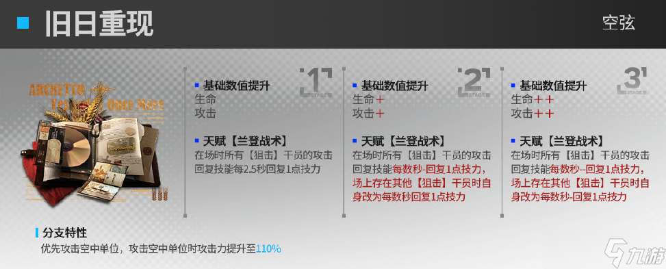 明日方舟空弦第二模组效果怎么样 明日方舟空弦第二模组效果一览