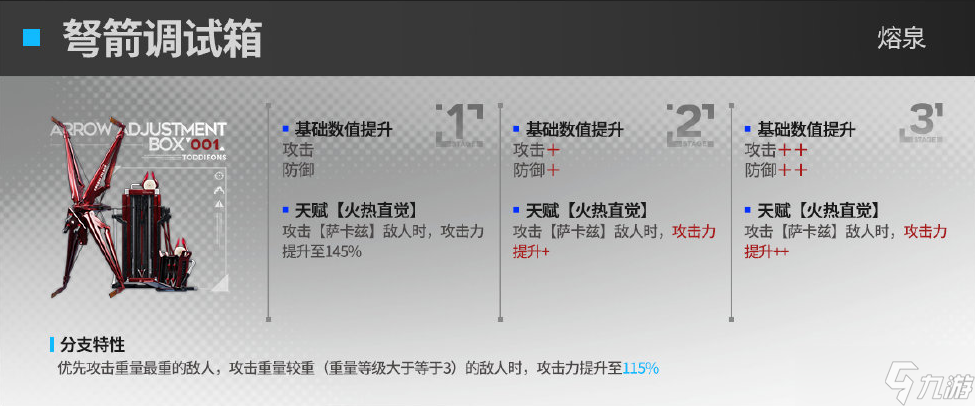 明日方舟神射手模组效果怎么样 明日方舟神射手模组效果一览
