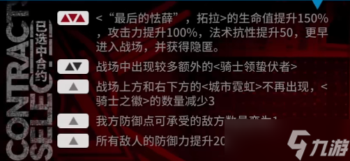 《明日方舟》大骑士领酒吧街怎么打 11月23日赝波行动酒吧街攻略