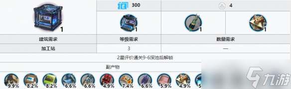 《明日方舟》切削原液获得方法
