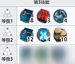 《明日方舟》百炼嘉维尔专精材料