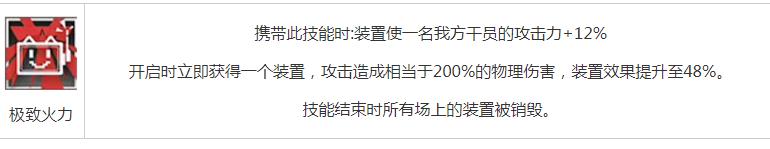 明日方舟白铁值得抽吗 白铁技能属性强度解析