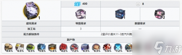 明日方舟烧结核凝晶怎么获得 明日方舟烧结核凝晶怎么解锁