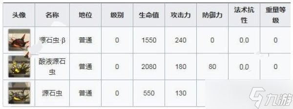 《明日方舟》OF-1怎么打?OF-1打法攻略
