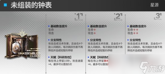 明日方舟星源升级模组攻略