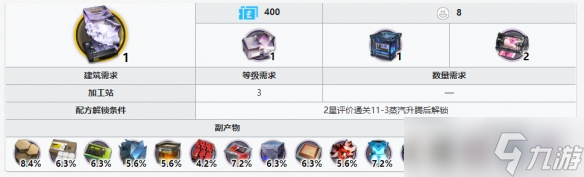明日方舟烧结核凝晶怎么解锁