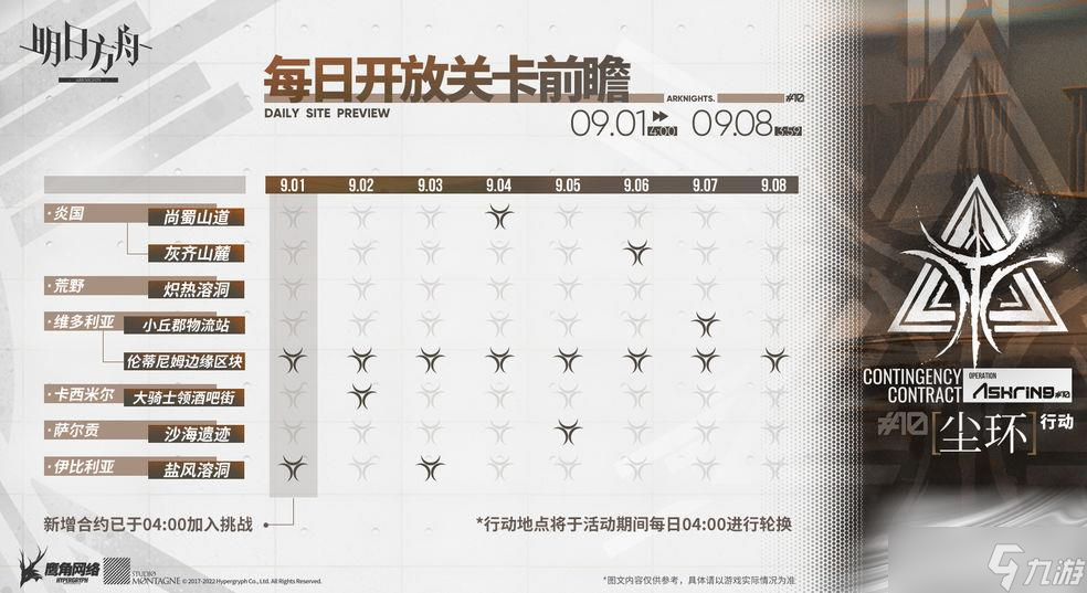 《明日方舟》9.1-9.7危机合约开放关卡前瞻