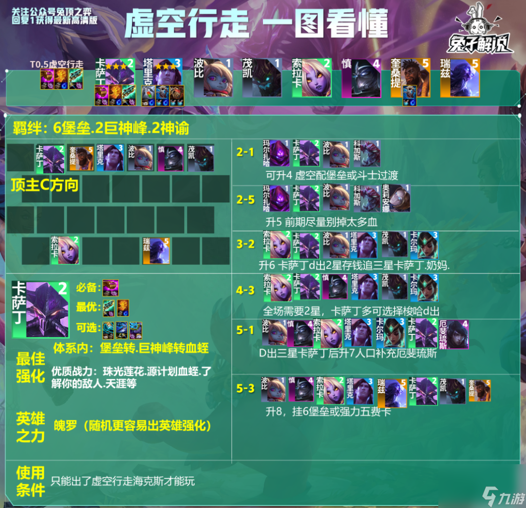 魔兽虚空行者卡萨丁怎么玩(魔兽世界卡萨丁玩法介绍)