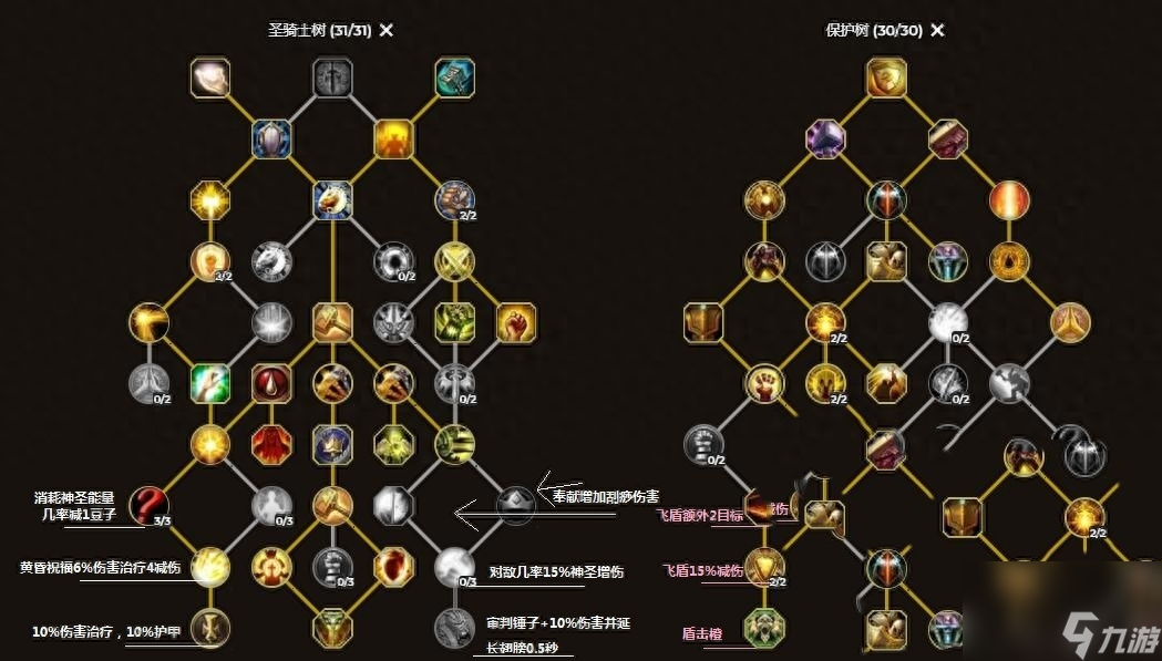 魔兽世界圣骑士天赋选择（魔兽10.0圣骑士刷图教程）