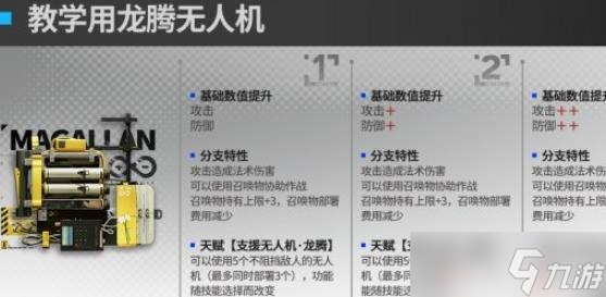 明日方舟麦哲伦模组效果怎么样(明日方舟麦哲伦模组故事)