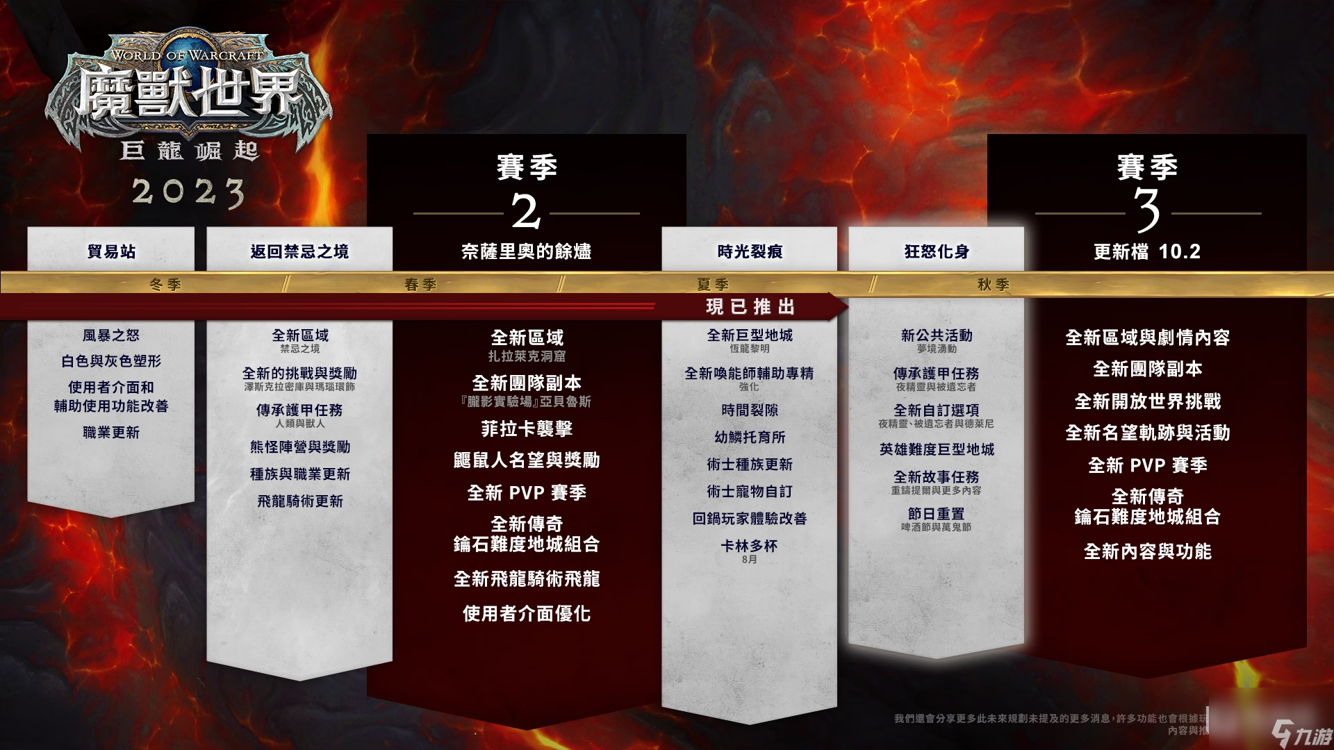 魔兽世界101版本狂怒化身上线时间一览